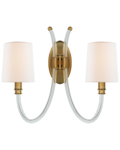 Clarice Double Sconce (Open Box)