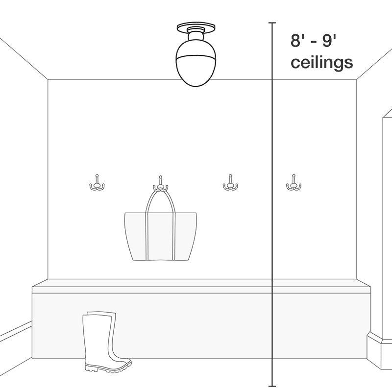 Country Semi-Flush Bell Jar Lantern